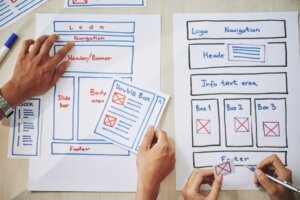 Hand Drawn Wireframe 1024x683 1