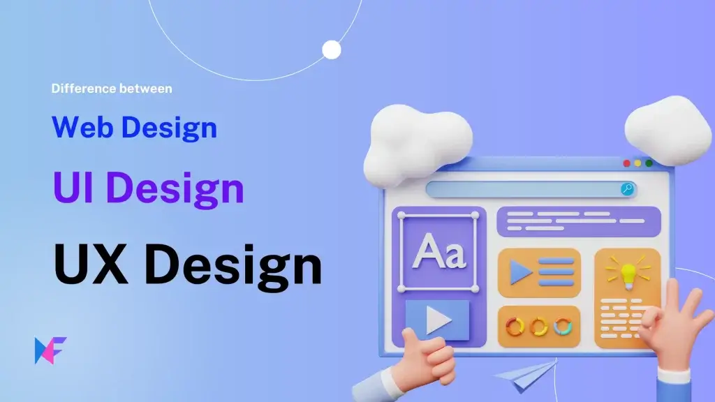 Software Company