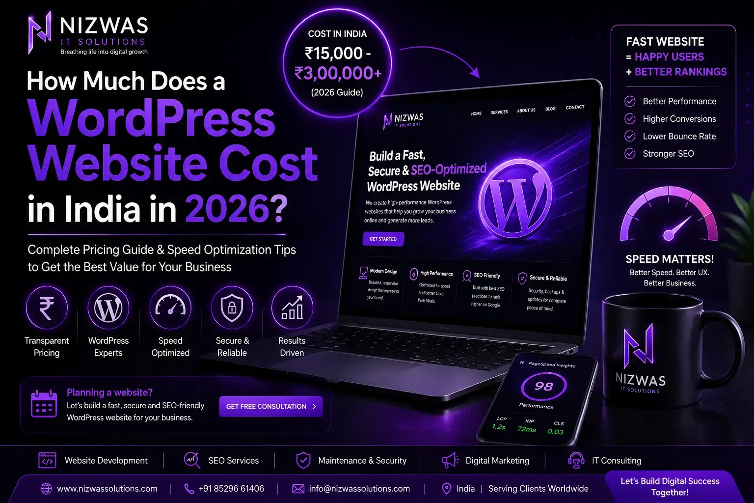 How Much Does a WordPress Website Cost in India in 2026 Complete Pricing & Speed Guide
