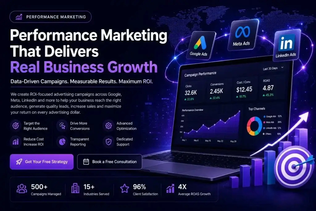 Performance Marketing That Delivers Measurable Business Growth 1