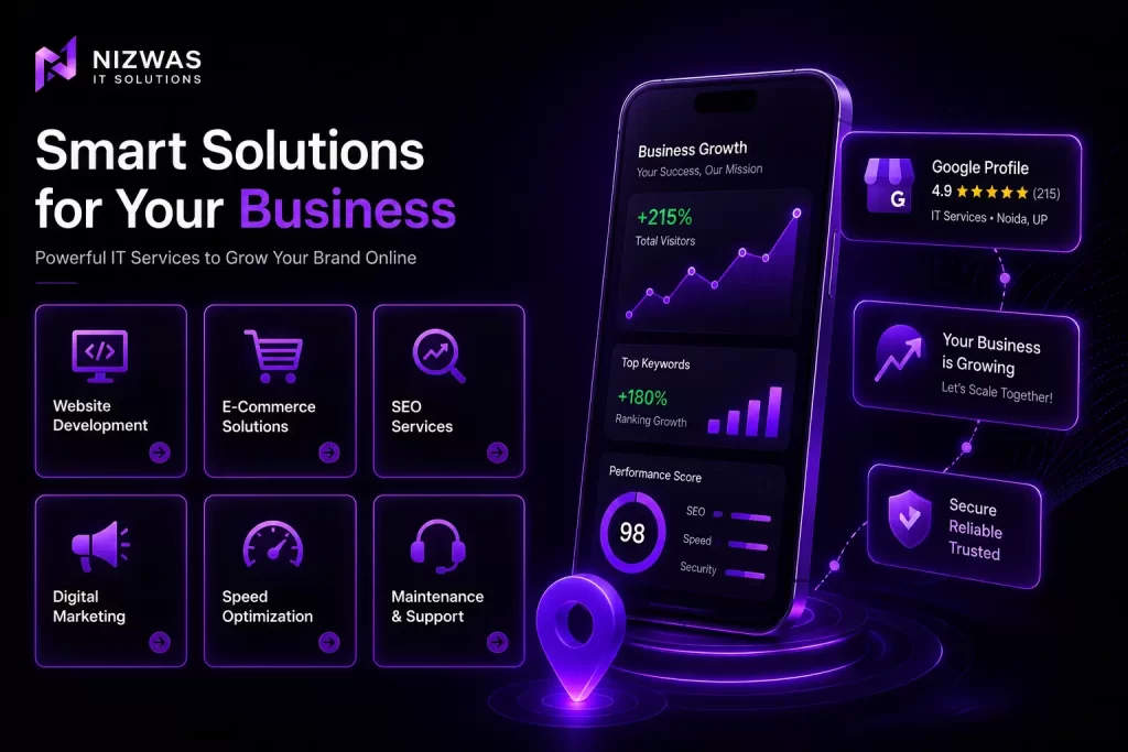 Services 2 Custom Website Development That Grows Your Business Nizwas IT services