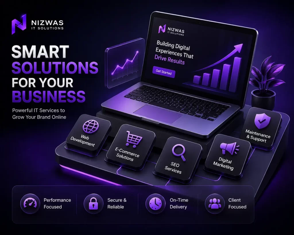 Services 1 Custom Website Development That Grows Your Business _Nizwas Service