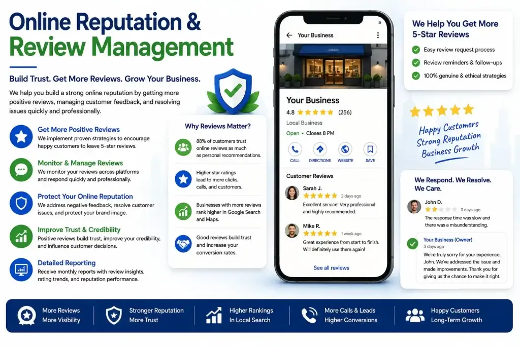 Local SEO 12 Online Reputation & Review Management