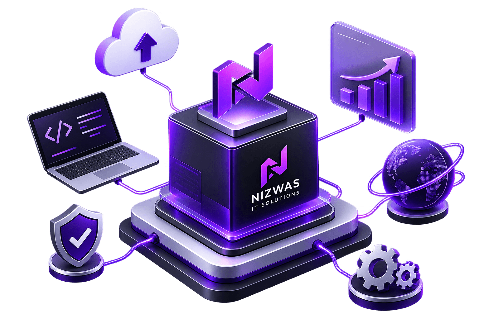 Home- Digital marketing & web development company 4 WordPress & Speed Optimisation Agency USA, Canada, UK, UAE