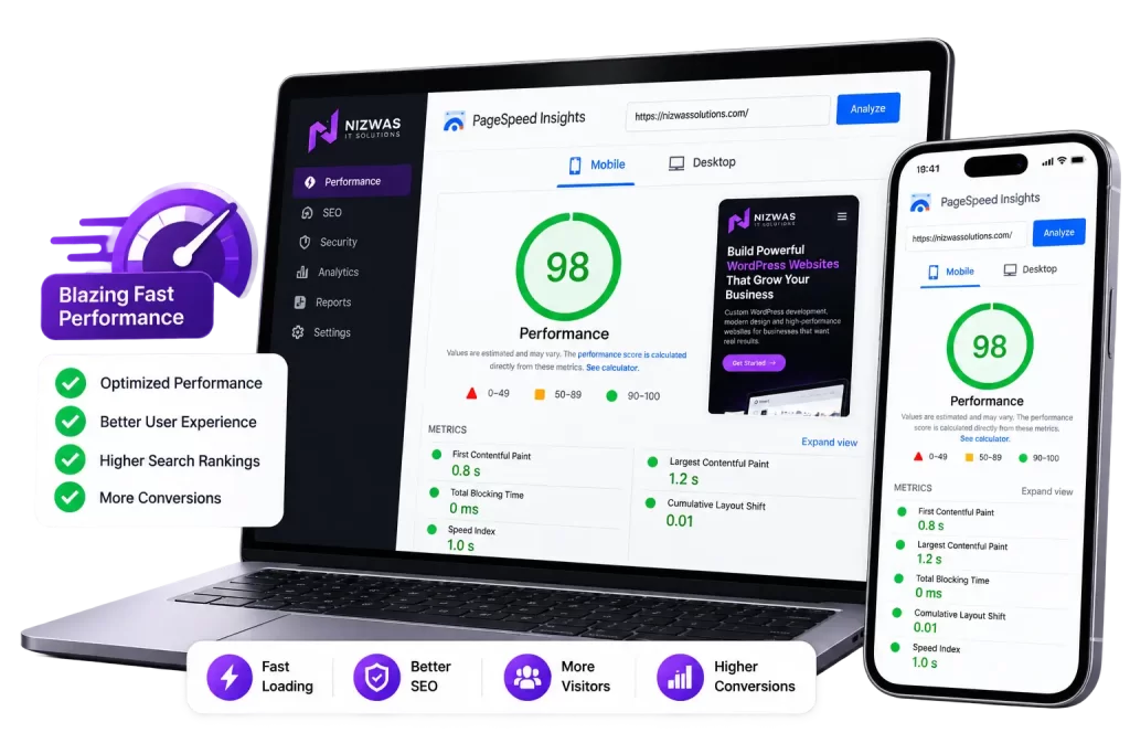 Services 6 Professional Websites Built for Performance & Growth