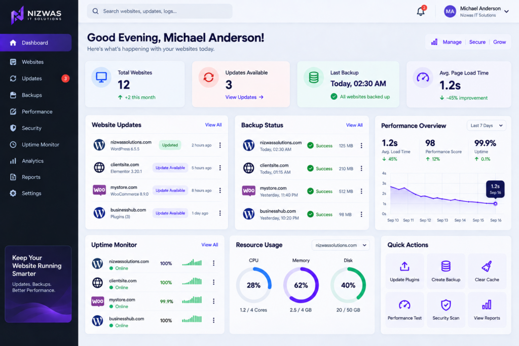 WordPress Freelancer or Agency? 7 Honest Questions to Help You Choose the Right Partner 5 WordPress website maintenance and performance monitoring